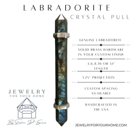 Labradorite Handle